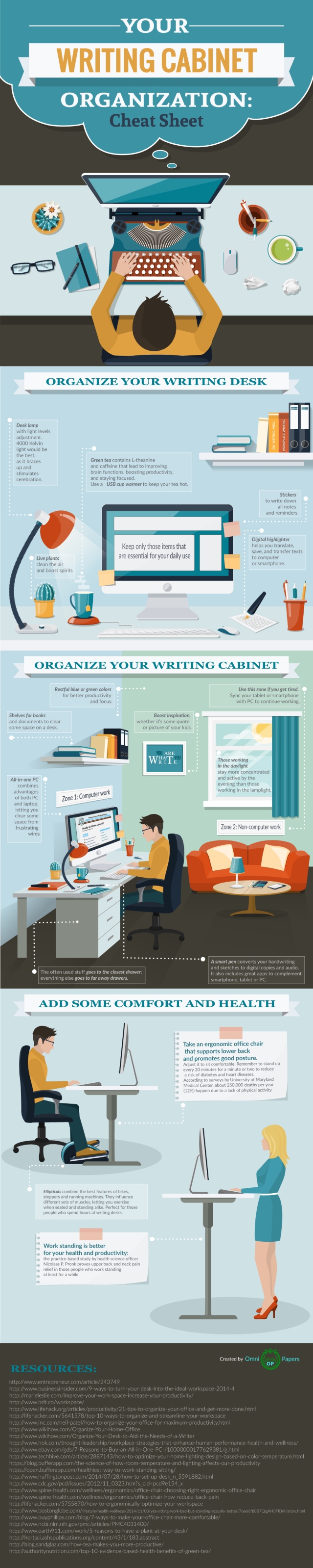 your writing cabinet organization